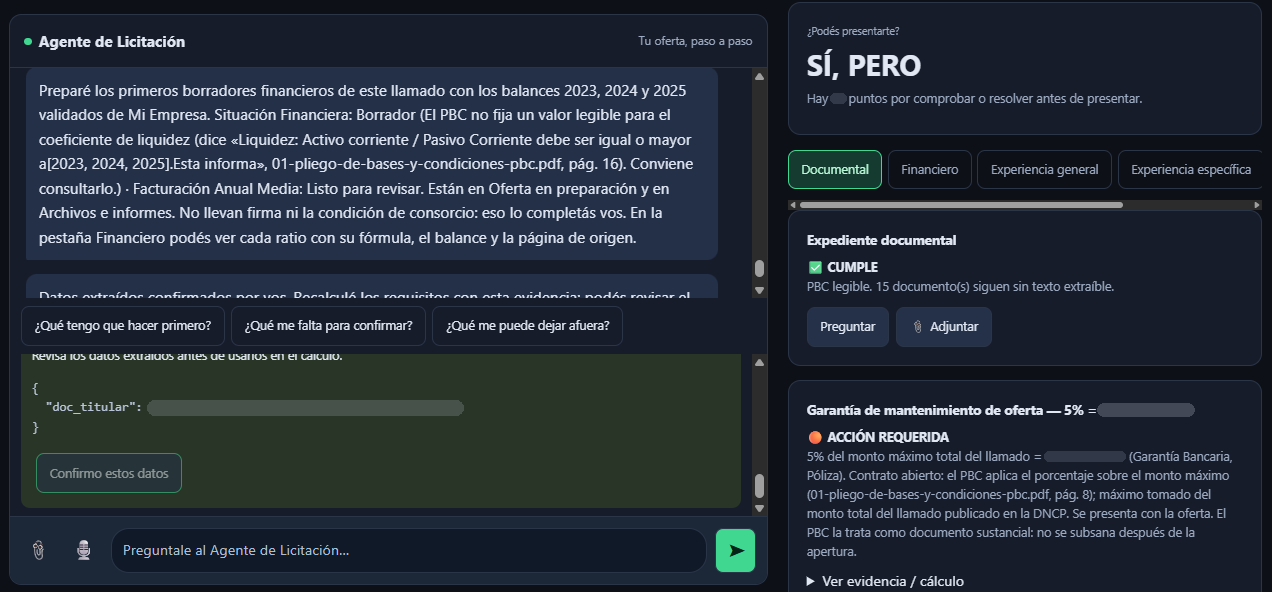 Pantalla de preparación de una oferta en LICITEX: el agente a la izquierda; a la derecha el veredicto Sí, pero, las pestañas Documental, Financiero y Experiencia, el expediente documental marcado como cumple y la garantía de mantenimiento de oferta con la página del pliego